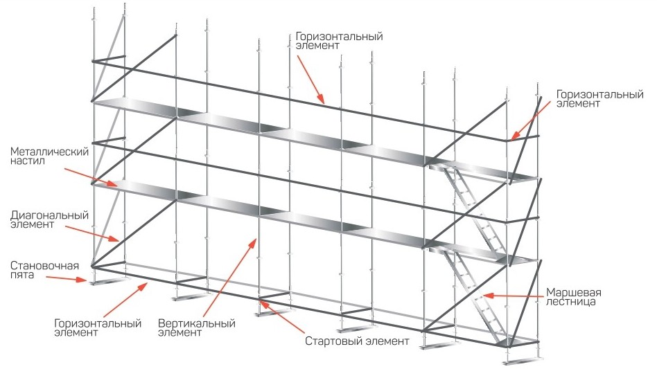 Каталог строительные леса_2022-4_cropped_page-0001.jpg